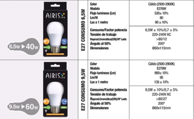 AIRIS E279WB Lámpara dicróica E27 9W 806lm 2500-2900K